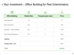 Pest exterminators proposal powerpoint presentation slides