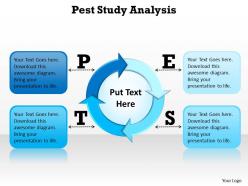 pest study analysis with circular arrow in middle circling around powerpoint diagram templates graphics 712