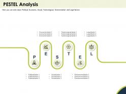 Pestel analysis economic n274 ppt powerpoint presentation backgrounds