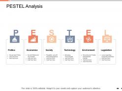 Pestel analysis environment ppt powerpoint presentation outline graphics example