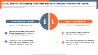 Pestel Analysis For Assessing Consumer Electronics Global Consumer Electronics Outlook IR SS Professional Interactive