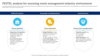 Pestel Analysis For Assessing Waste Management Waste Management Industry IR SS