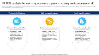 Pestel Analysis For Assessing Waste Management Waste Management Industry IR SS Engaging Compatible