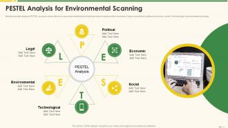 Pestel Analysis For Environmental Scanning Marketing Best Practice Tools And Templates