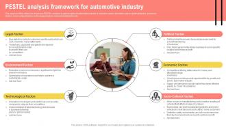PESTEL Analysis Framework For Automotive Industry
