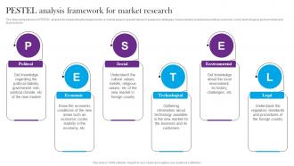 Pestel Analysis Framework For Market Research Comprehensive Guide For Global