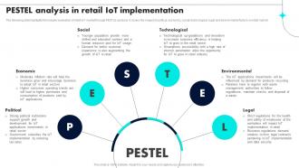PESTEL Analysis In Retail IoT Implementation Retail Industry Adoption Of IoT Technology