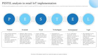 PESTEL Analysis In Retail IoT Implementation Retail Transformation Through IoT