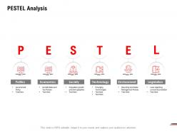 Pestel analysis legislation ppt powerpoint presentation infographic template designs
