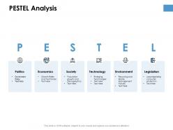 PESTEL Analysis Marketing Ppt Powerpoint Presentation Infographic Template Inspiration