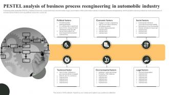 PESTEL Analysis Of Business Process Reengineering In Automobile Industry