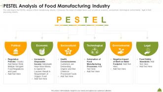 Pestel Analysis Of Food Manufacturing Industry Industry Overview Of Food