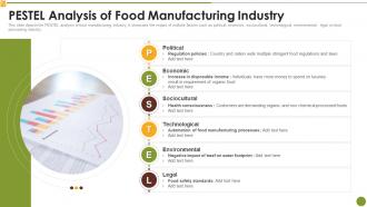 Pestel Analysis Of Food Manufacturing Industry Market Research Report