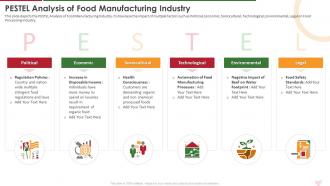 Pestel Analysis Of Food Manufacturing Industry Ppt Powerpoint Topics Formates