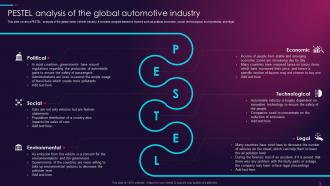 Pestel Analysis Of The Global Automotive Industry Overview Of Global Automotive Industry