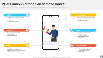 PESTEL Analysis Of Video On Demand Market Ppt Slides