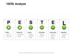 Pestel analysis ppt powerpoint presentation portfolio guide