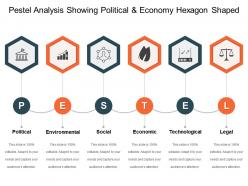 Pestel analysis showing political and economy hexagon shaped 7
