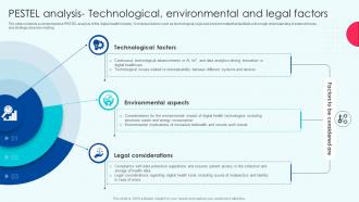 Pestel Analysis Technological Environmental And Legal Factors Digital Health Industry Outlook IR SS