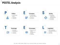 Pestel analysis technology economics ppt powerpoint presentation icon slideshow