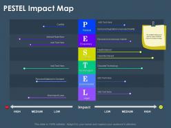 Pestel impact map m3391 ppt powerpoint presentation model show