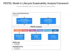 Pestel model in lifecycle sustainability analysis framework