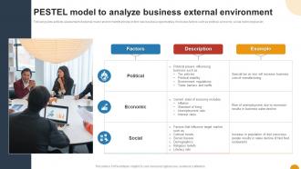 PESTEL Model To Analyze Business External Environment Using SWOT Analysis For Organizational