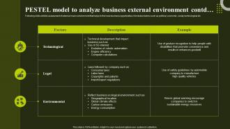 PESTEL Model To Analyze Business External Environmental Analysis To Optimize Idea Customizable