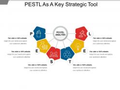 Pestl as a key strategic tool good ppt example