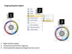 Pestle analysis circular test chart ppt powerpoint slides