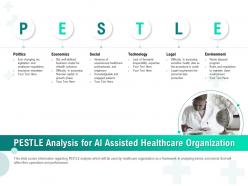 Pestle analysis for ai assisted healthcare organization ppt infographics