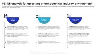 PESTLE Analysis For Assessing Pharmaceutical Global Pharmaceutical Industry Outlook IR SS