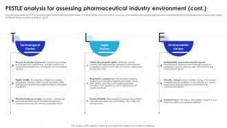 PESTLE Analysis For Assessing Pharmaceutical Global Pharmaceutical Industry Outlook IR SS Idea Analytical