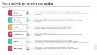 Pestle Analysis For Entering New Market Worldwide Approach Strategy SS V