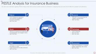 Pestle analysis for insurance business commercial insurance services business plan