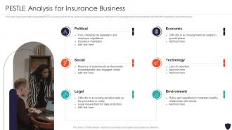 Pestle Analysis For Insurance Business Progressive Insurance And Financial