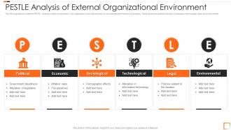 PESTLE Analysis Of External Organizational Environment