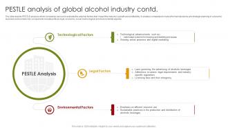 PESTLE Analysis Of Global Alcohol Industry Global Alcohol Industry Outlook IR SS Professionally Analytical