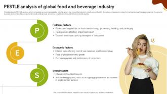 PESTLE Analysis Of Global Food And Beverage Industry Global Food And Beverage Industry IR SS