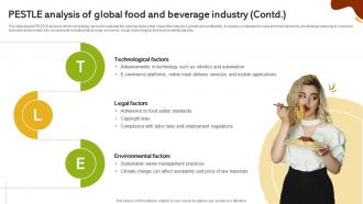 PESTLE Analysis Of Global Food And Beverage Industry Global Food And Beverage Industry IR SS Impressive Designed