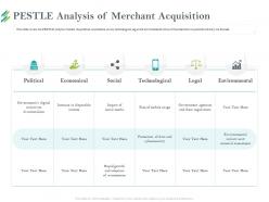 PESTLE Analysis Of Merchant Acquisition Mobile Usage Ppt Powerpoint Presentation Professional
