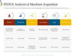 Pestle analysis of merchant acquisition ppt file example introduction