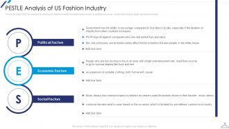 Pestle Analysis Of Us Fashion Industry New Market Entry Apparel Business