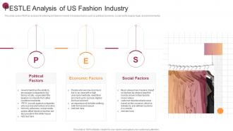 Pestle Analysis Of Us Fashion Industry New Market Expansion Plan For Fashion Brand