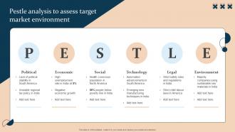 Pestle Analysis To Assess Target Environment Strategic Guide For International Market Expansion