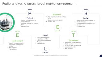 Pestle Analysis To Assess Target Market Environment Strategy For Target Market Assessment