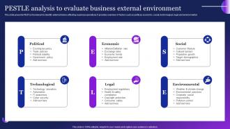 Pestle Analysis To Evaluate Business External Guide To Employ Automation MKT SS V