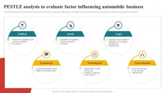 PESTLE Analysis To Evaluate Factor Influencing Comprehensive Guide To Automotive Strategy SS V