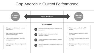 PESTLE And SWOT Integrated Analysis Framework PPT Presentation AT Visual Captivating