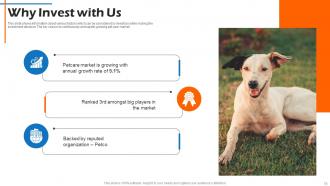 Pet Care Company Fundraising Pitch Deck Ppt Template Appealing Downloadable